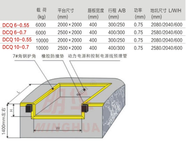重慶海南升降機